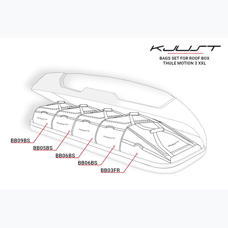Stogo bagažinės krepšių komplektas KJUST Thule Motion 3 XXL 5 vnt. juodas 15