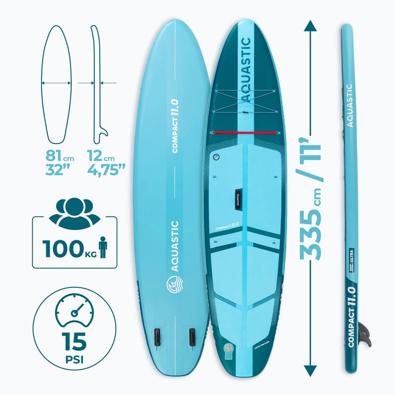 Rinkinys lenta SUP pripučiama Compact 11'0" mėlyna 27