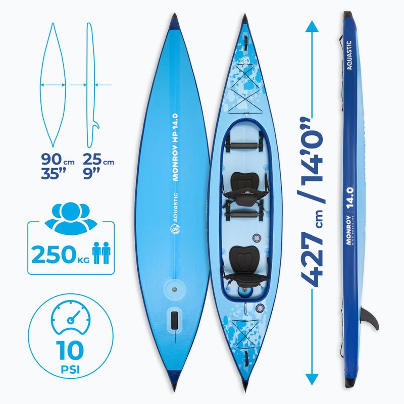 Baidarė/SUP hibridas AQUASTIC Monroy 14'0" 427 cm mėlyna 23