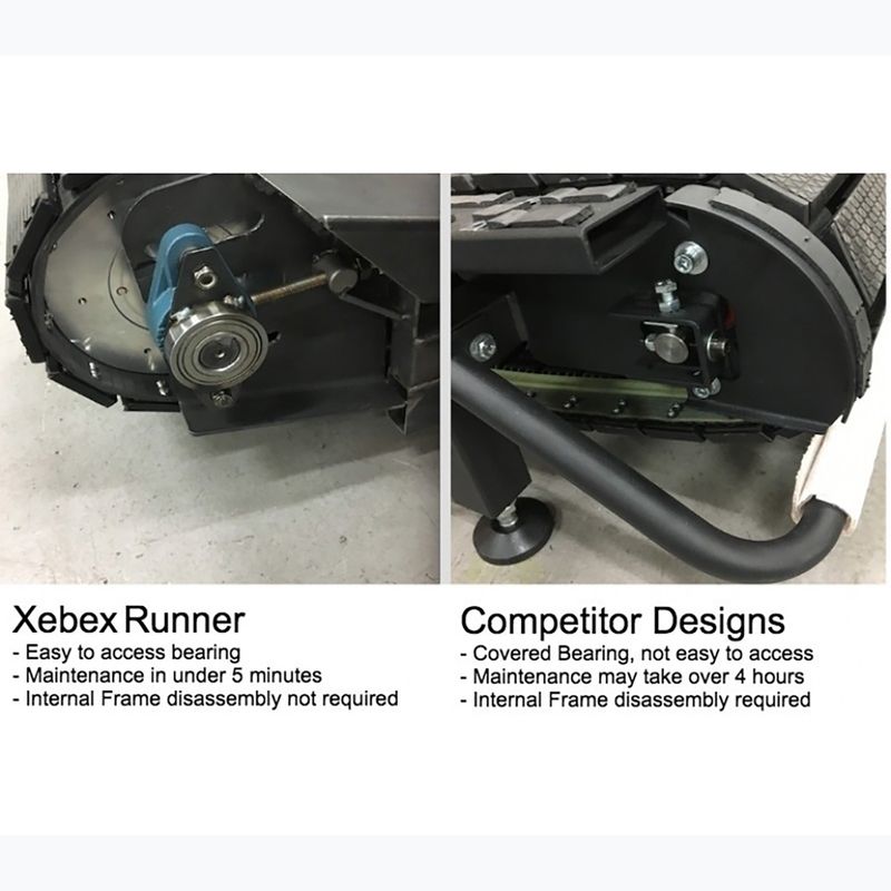 Bėgimo takelis be variklio XEBEX Air Runner Black 14