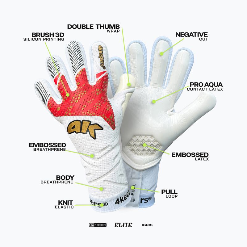 Vaikiškos vartininko pirštinės 4keepers Elite IGNIS NC Jr 7