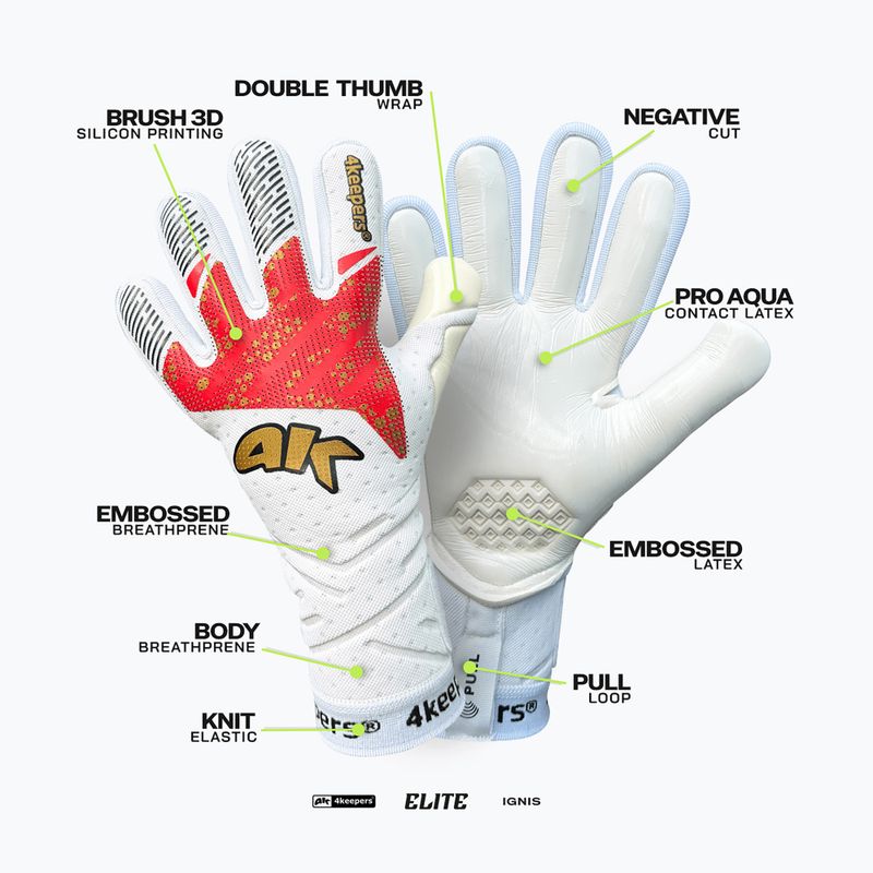 Vartininko pirštinės 4keepers Elite Ignis NC 7