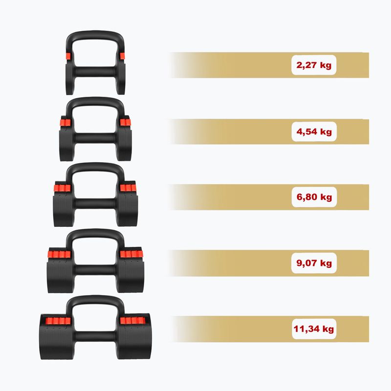 Reguliuojamas hantelis HMS HL05 3w1 11,34 kg kg black/red 4