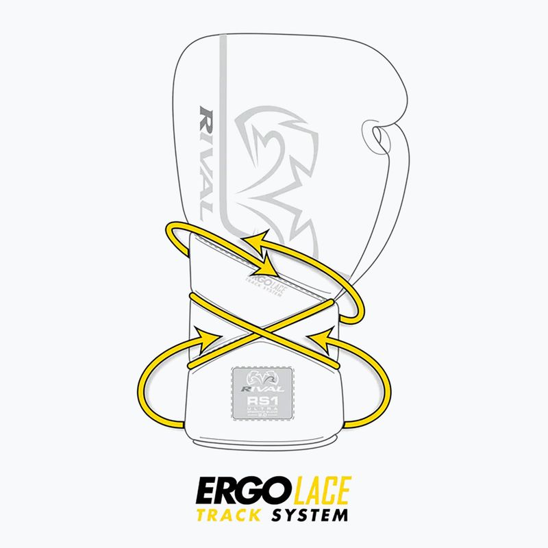 Bokso pirštinės Rival RS1 Ultra Sparring 2.0 black 5