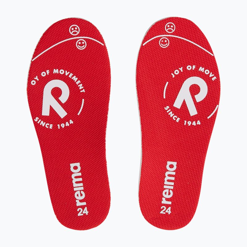 Vaikiški sandalai Reima Lomalla navy 8