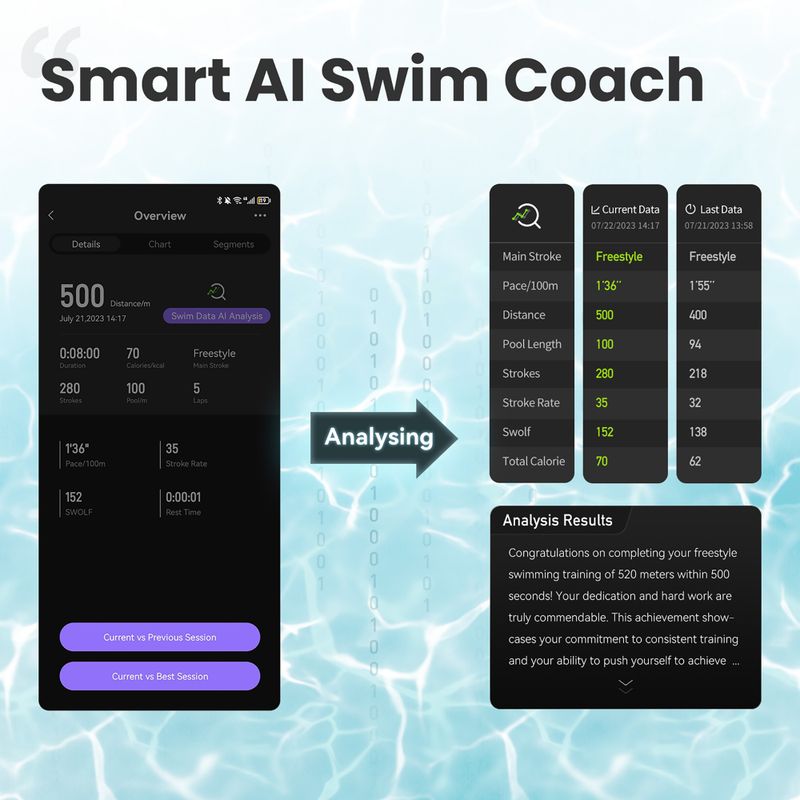 Plaukimo akiniai Holoswim 2 Pro AR Smart deep sky black 19