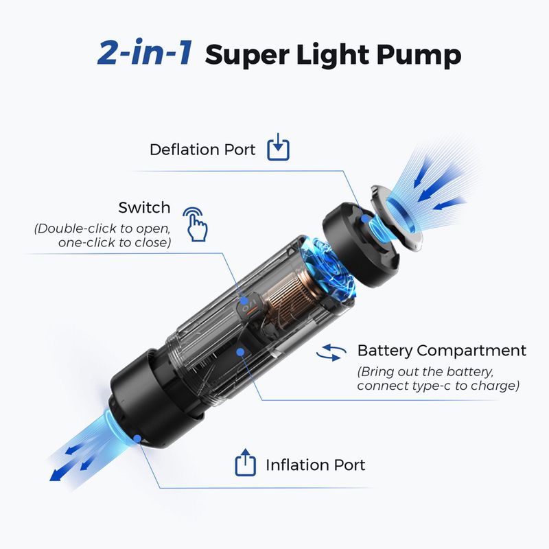 Elektrinė pompa Flextail Zero Pump black 9