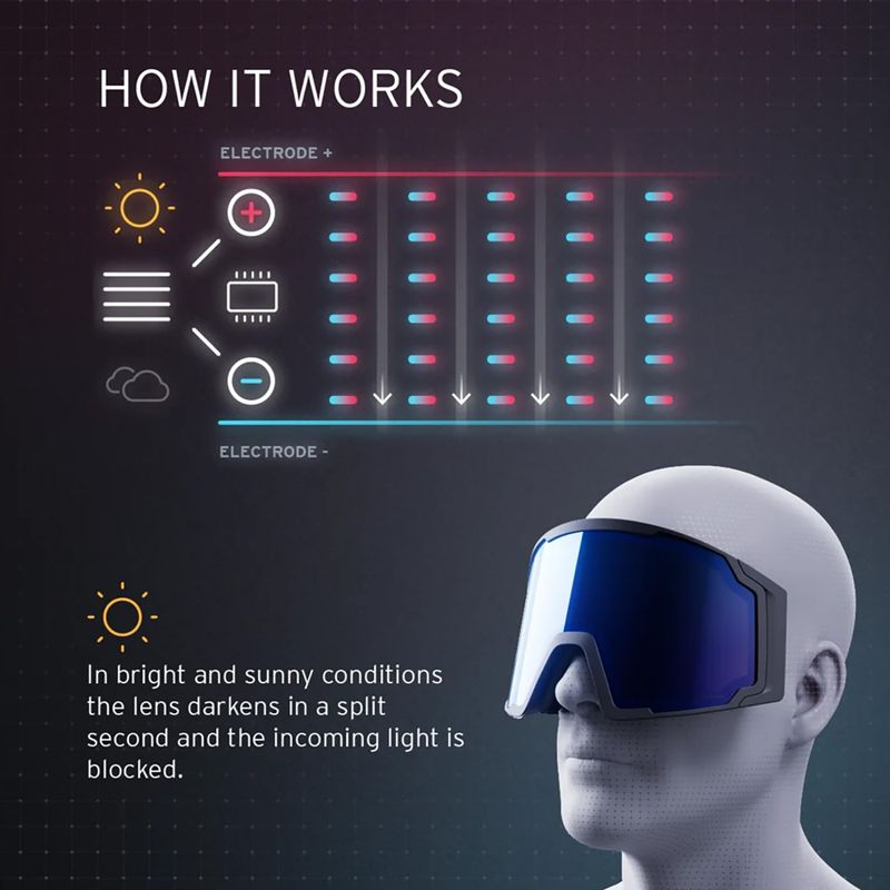 Slidinėjimo akiniai HEAD Neves Sunscreen black/blue 5