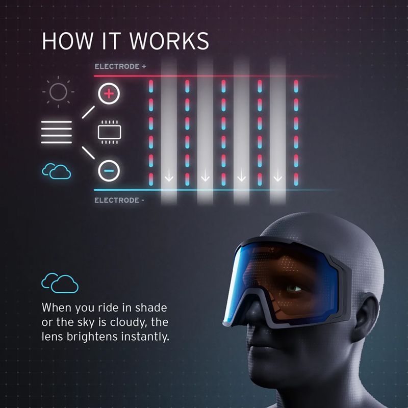 Slidinėjimo akiniai HEAD Neves Sunscreen black/blue 6