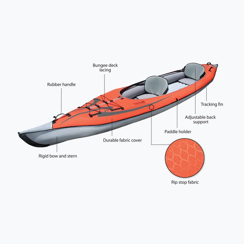Pripučiama dvivietė baidarė Advanced Elements AdvancedFrame Convertible with Pump 457 cm red 9