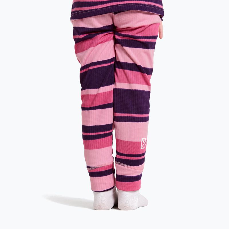 Vaikiškas komplektas Didriksons Jadis PR Set 4 trails pink 12