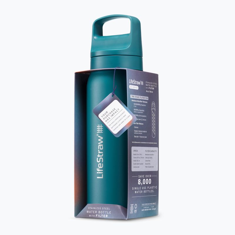 "Lifestraw Go 2.0" plieninis kelioninis buteliukas su filtru 700 ml lagoon teal 4