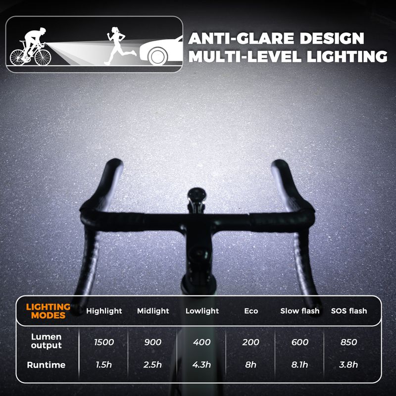 Priekinis dviračio žibintas Rockbros 2410008003 Bike Front Light 1500 Lumen black 2