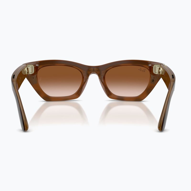 Akiniai su kamera Ray-Ban Meta Zena havana/gradient brown 3