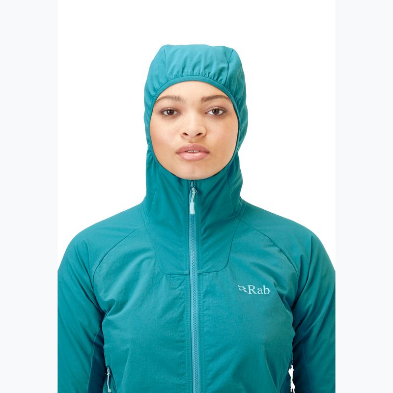 Moteriška softshell striukė Rab Borealis marina blue 5