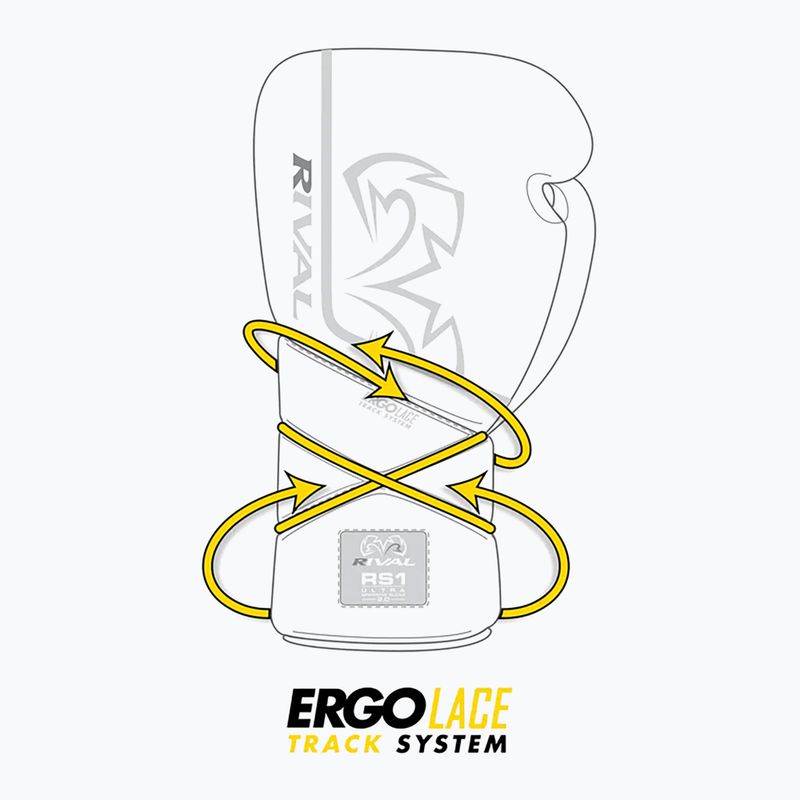 Bokso pirštinės Rival RS1 Ultra Sparring 2.0 red 5