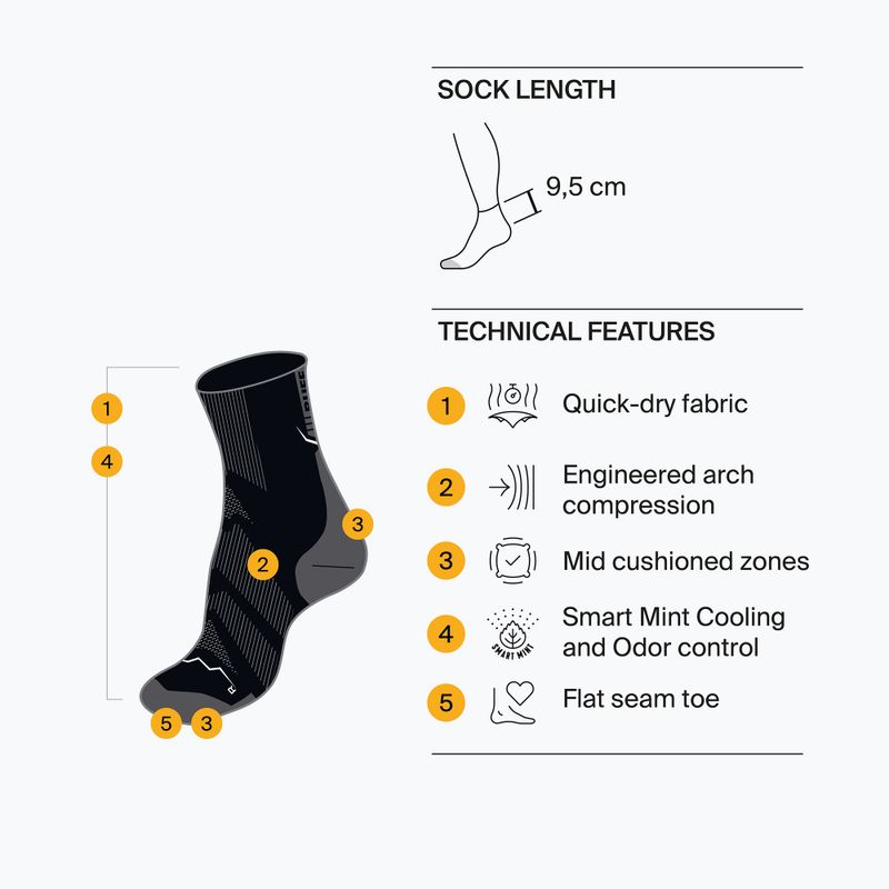 Kojinės BUFF Dryflx Quarter ultramarino spalvos 4