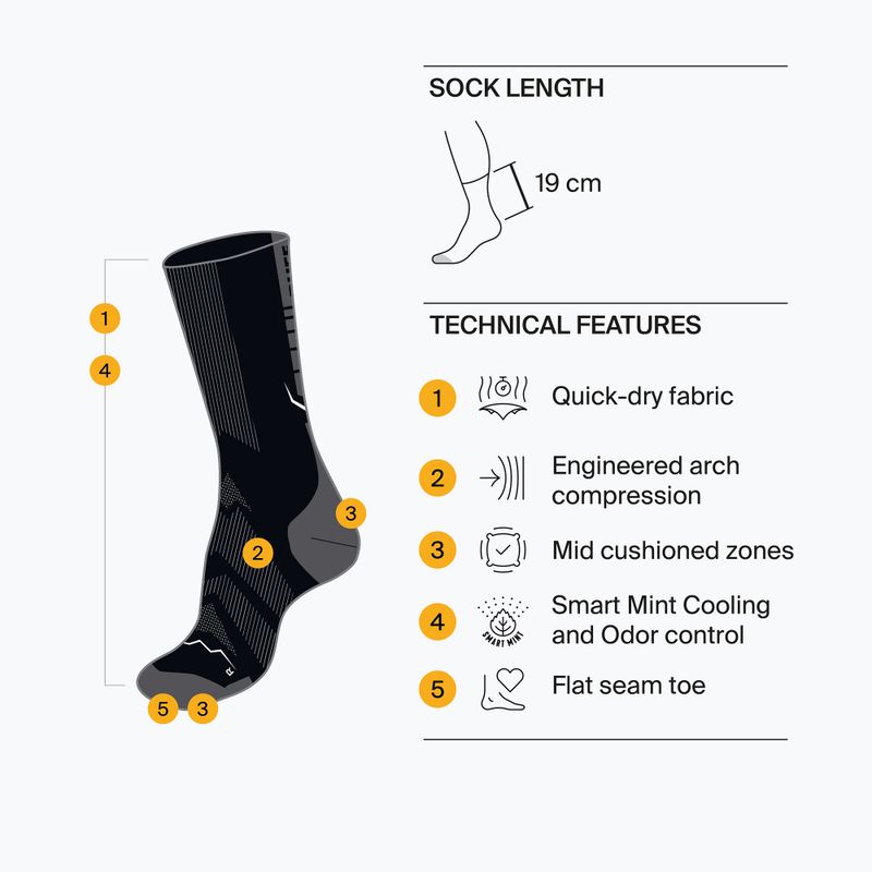 Kojinės BUFF Dryflx Crew juodos 4