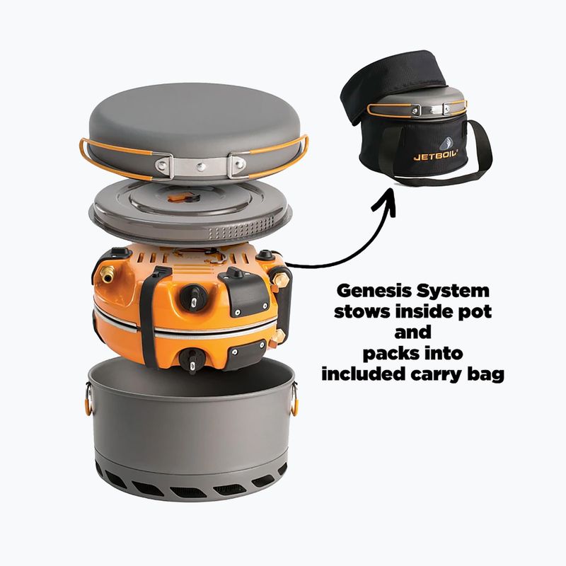 Turistinė viryklė Jetboil Genesis Basecamp Cooking System carbon 5