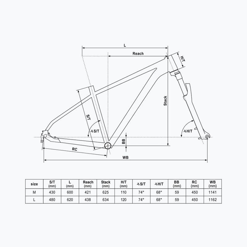 Kalnų dviratis Kellys Spider X50 29" slate grey 2