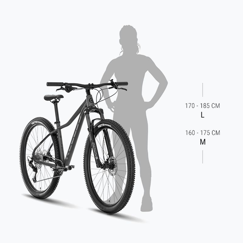 Moteriškas kalnų dviratis Kellys Vanity X40 29" white 3