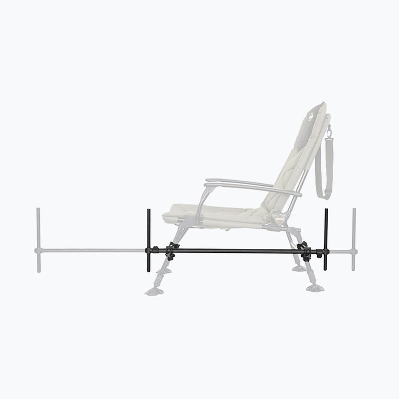 Meškerių laikiklis Delphin Reaxe Unifix Duo 8