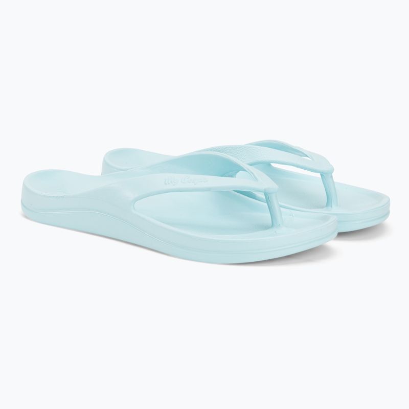 Moteriškos šlepetės per pirštą Coqui Naitiri light pastel blue 4
