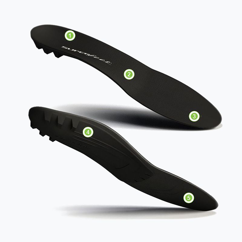 Batų vidpadžiai Superfeet Custom Black black 6