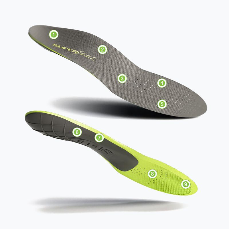 Batų vidpadžiai Superfeet Custom Carbon All Season Thin carbo 7