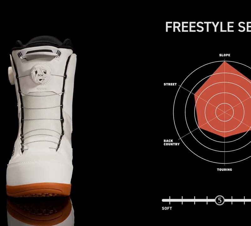 Snieglenčių batai DEELUXE ID Dual Boa white 11
