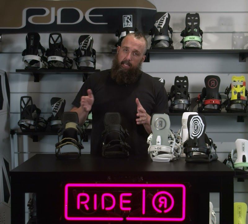 Snieglenčių surišimo įtaisai RIDE C-6 white 12F1005.1.6 6